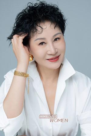 220701 - Fang Age: 55 - China